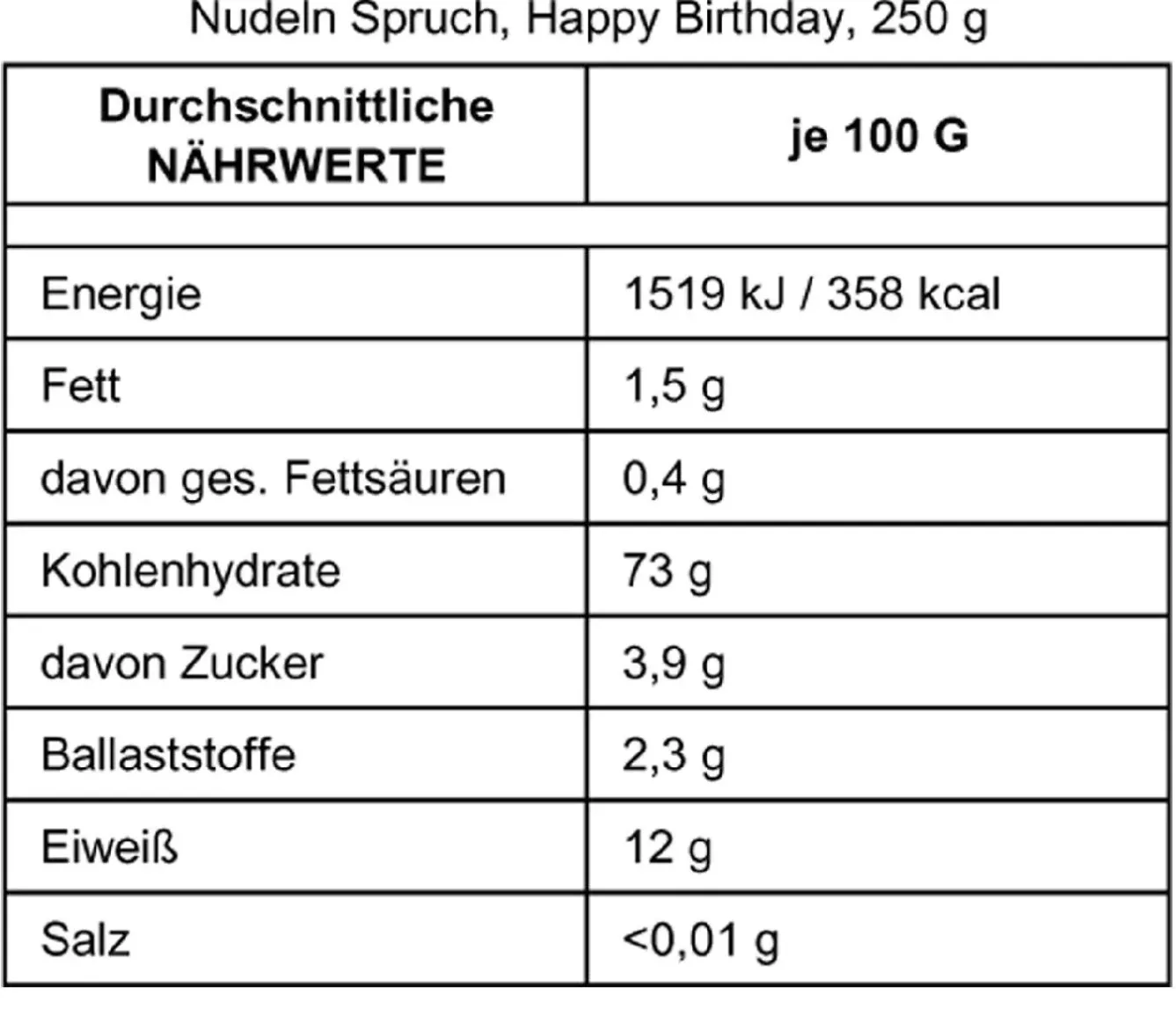 Discount NANU-NANA Nudeln Spruch, Happy Birthday, 250 G