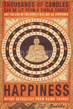 Discount NANU-NANA Poster Happiness, Nr. 209