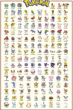 Hot NANU-NANA Poster Pokemon, Kanto 151 English, Nr. 8