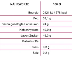 New NANU-NANA Schokolade Notfall, 30 G